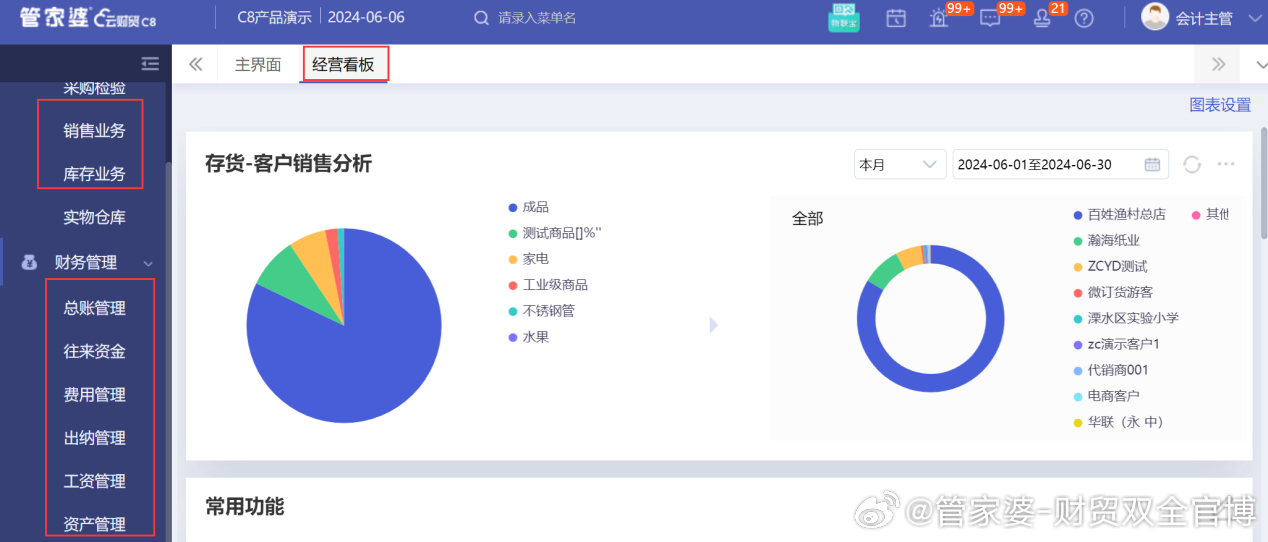 管家婆一肖一码100正确_智能AI深度解析_AI助手版g12.64.386