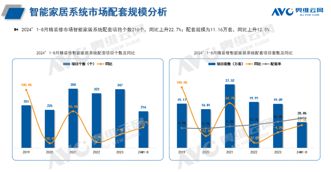 管家婆2024年一马中_智能AI深度解析_百度移动统计版.213.1.30