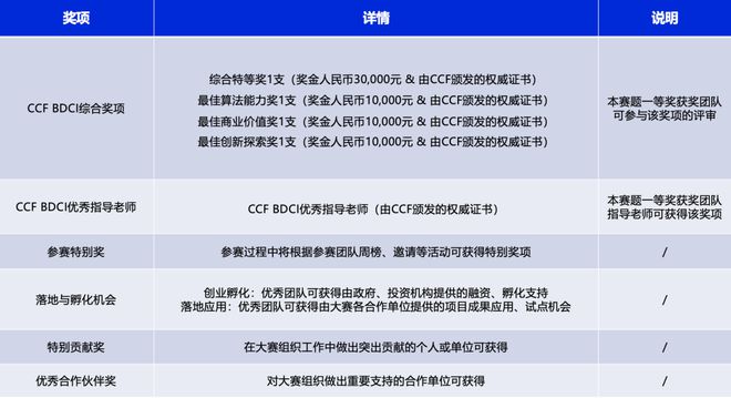 一码一肖100准确使用方法_智能AI深度解析_文心一言5G.213.1.336