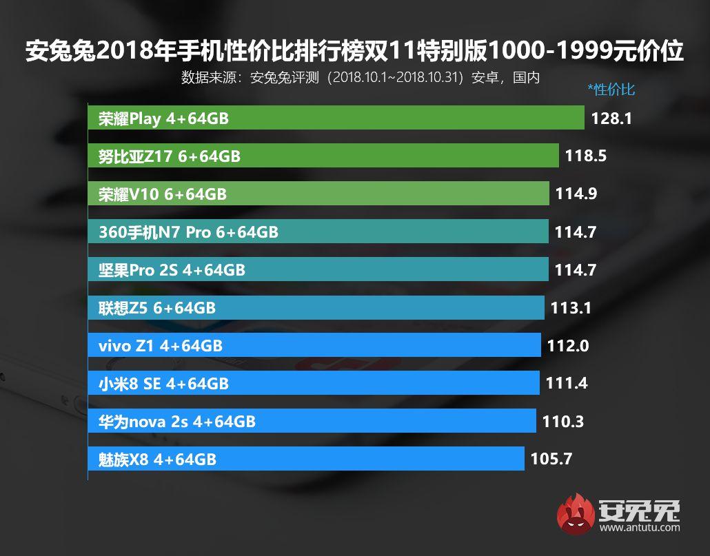 白小姐今晚特马期期准六_百度人工智能_安卓版636.64.949