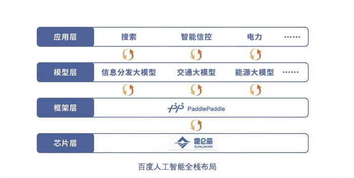 六和宝典资料大全2024年版管家婆_智能AI深度解析_文心一言5G.213.1.740