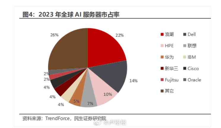 
          
            郑眼看盘丨减速上涨，量能微增
        