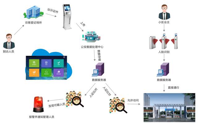 新奥门资料大全正版资料2023年最新版下载_智能AI深度解析_百家号版v47.08.684