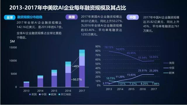 揭秘提升2024—码一肖精准_智能AI深度解析_爱采购版v47.08.116