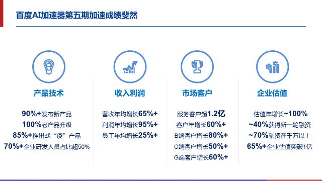 2023管家婆资料正版大全澳门_智能AI深度解析_百度大脑版A12.31.734