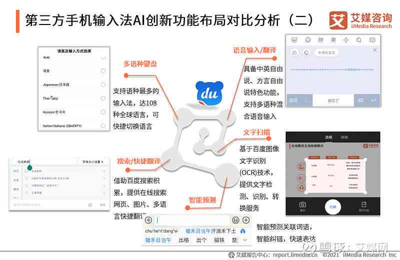 新奥天天免费资料单双中特_智能AI深度解析_AI助手版g12.64.442