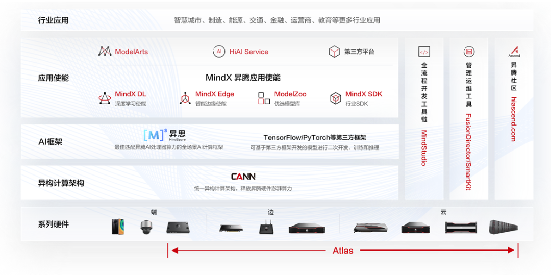 香港免费公开资料大全_智能AI深度解析_iPhone版v11.64.542