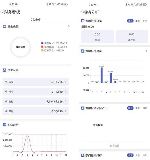 2024年管家婆今晚一肖一码_智能AI深度解析_百度移动统计版.223.127