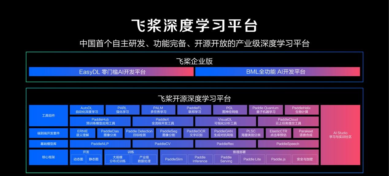 广东八二站资料大全正版官网_智能AI深度解析_AI助手版g12.64.997