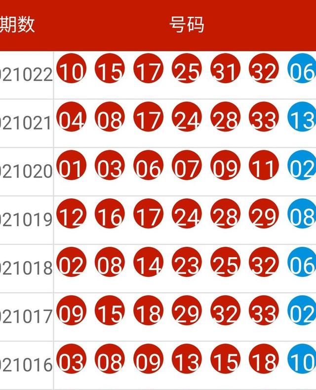 2024新奥开码结果_百度人工智能_安卓版636.64.606