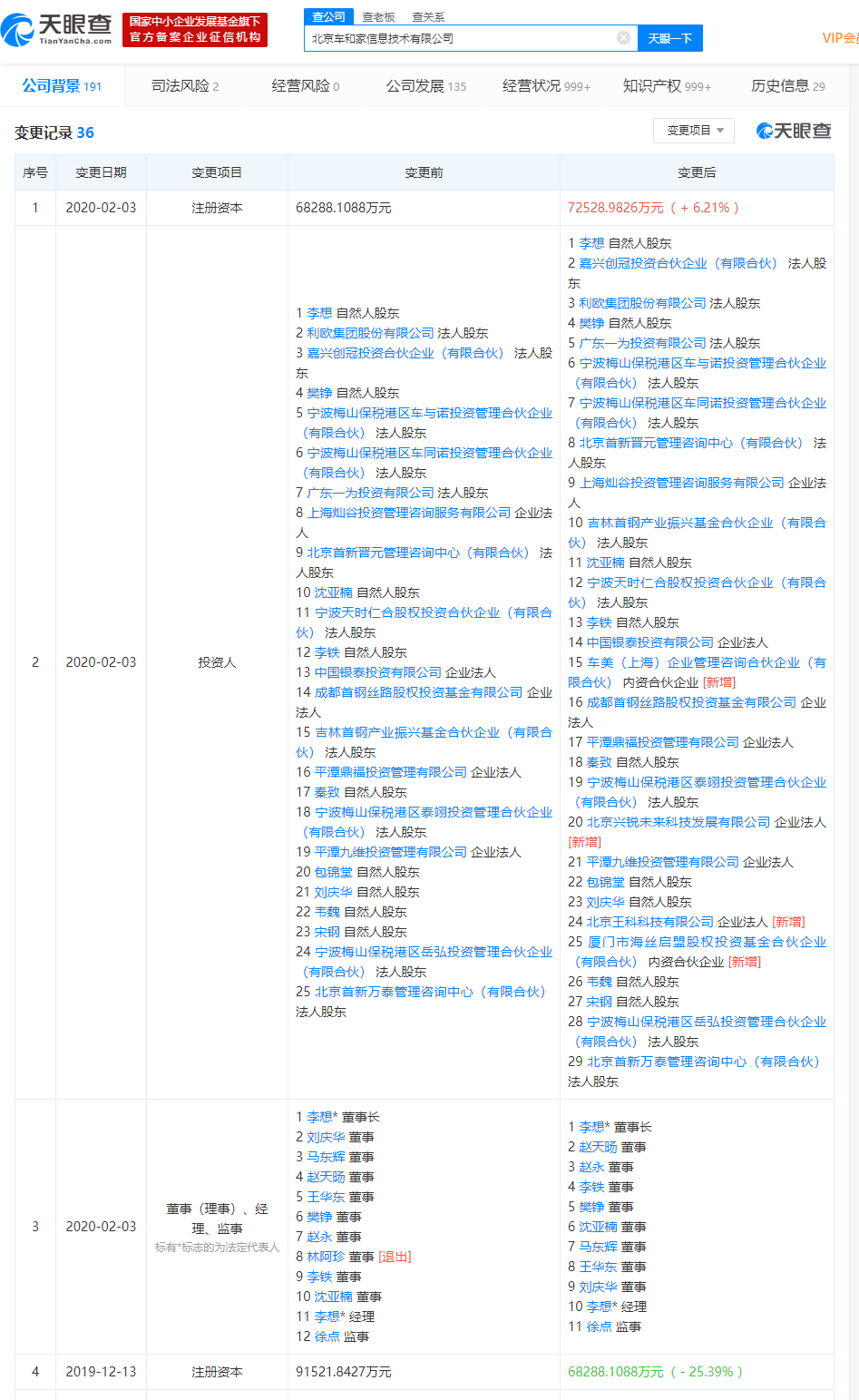 海尔融资租赁增资至42.9亿 注册资本增幅约13%