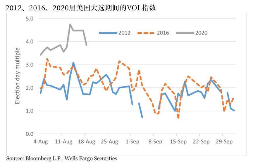 美国大选结果对全世界有什么影响 中美关系与全球局势再评估