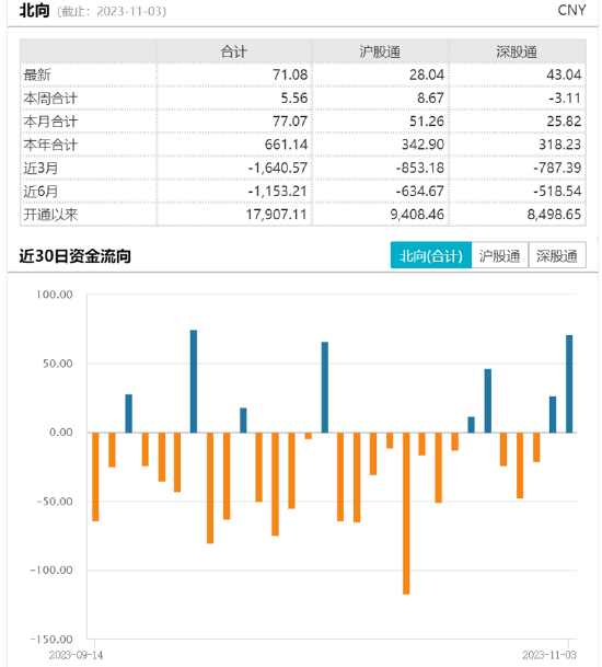 
          
            工业母机概念股拉升，工业母机ETF（159667）涨超3%
        