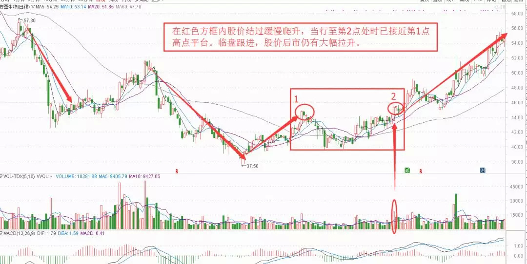 
          
            爱施德股价收获“五连板” 公司曾于2020年参与对荣耀的联合收购
        