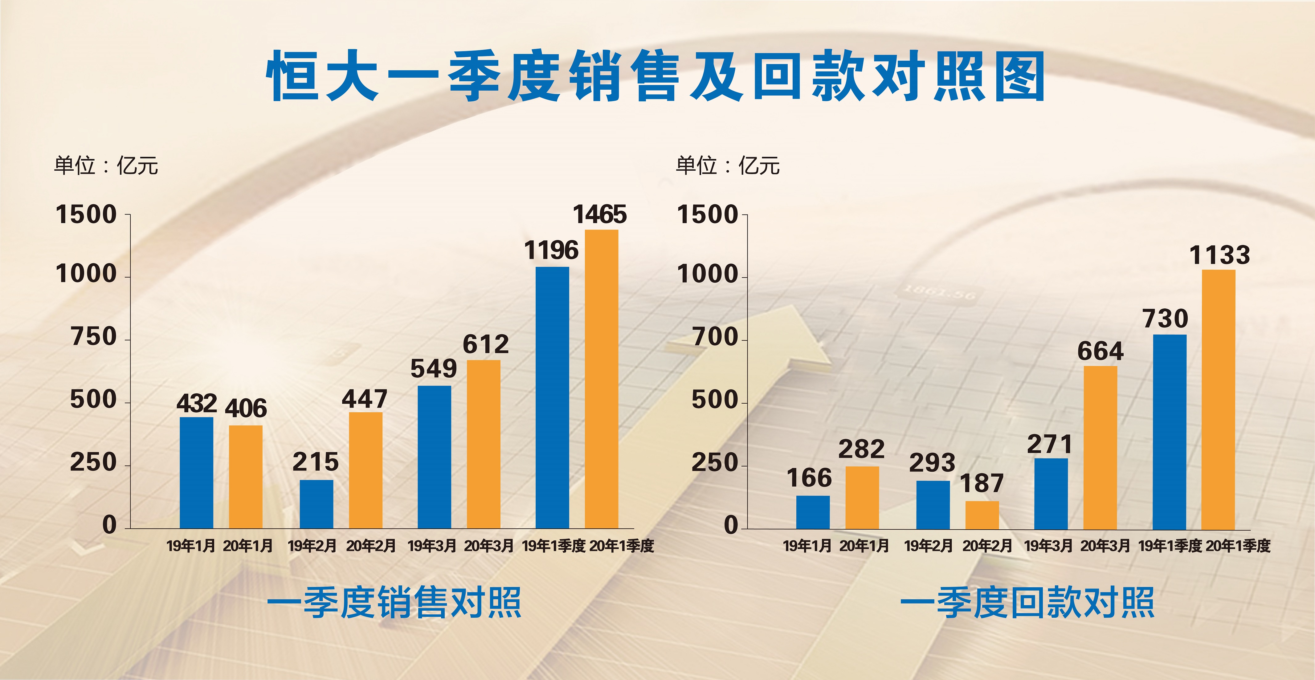 存款定期化趋势有望扭转 银行负债成本管控见效