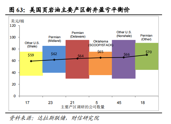 逆周期调节加力 积极财政政策推动经济回升向好