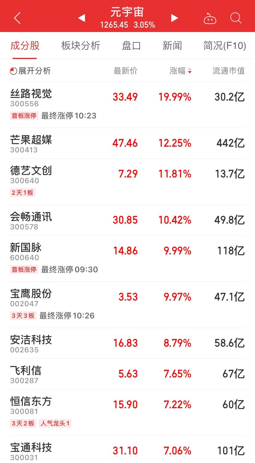 大地电气拟增资控股奇瑞子公司 北交所追问高溢价合理性