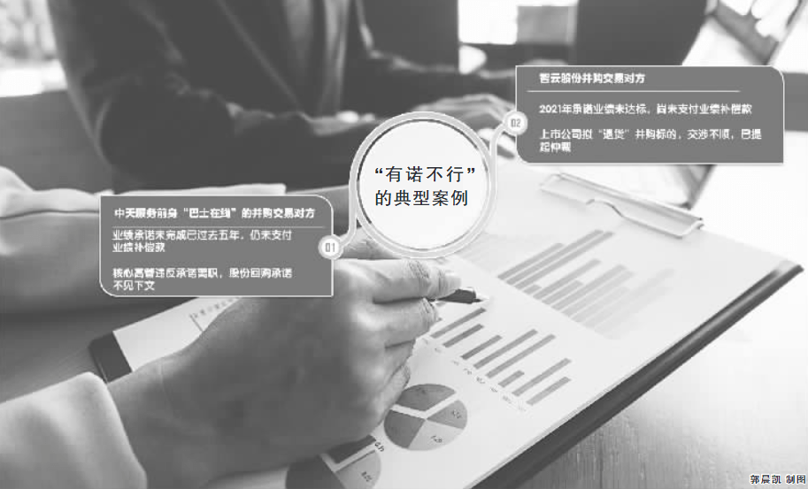 不能让“关键少数”拖了提高上市公司质量的后腿