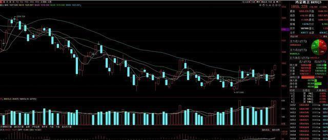 
          
            引入更多增量资金，华夏中证A500ETF基金提前结募
        