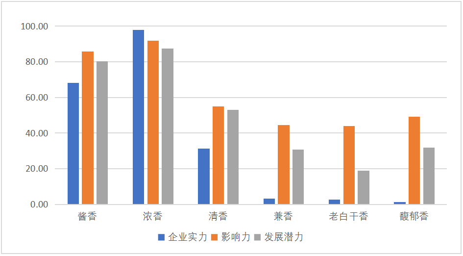 
          
            遥遥领先！招商旗下A500指数ETF(560610)交投火爆，半日换手率破20%再度领跑同类！
        