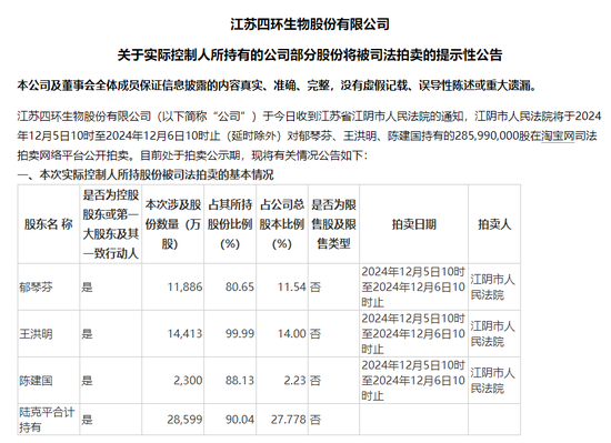 四环生物实控人陆克平犯内幕交易罪被“判三缓四” 没收违法所得2.32亿元