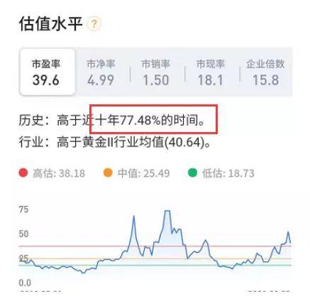 
          
            估值处于合理位置，机构关注度不断提升，沪深300ETF（159919）涨约0.4%
        