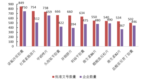 
          
            生物医药行业将迎来快速发展新阶段，科创生物医药ETF（588700）早盘一度涨超1%
        