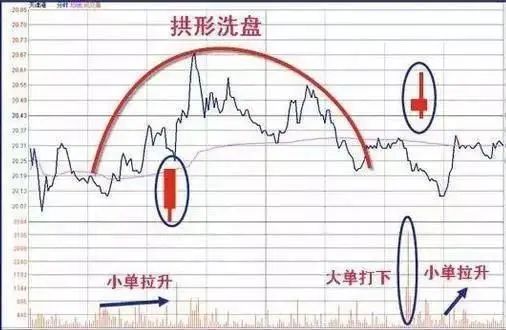 
          
            游戏股盘中拉升，游戏ETF（516010）涨超4%，成交额超1.3亿元
        