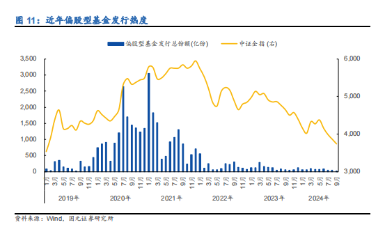 
          
            中证A500ETF（159338）涨超0.8%，成交额超10亿元，当前份额已破200亿份
        