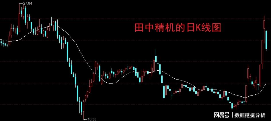 
          
            东华软件、税友股份涨停，数据ETF（516000）连续两日获资金布局
        