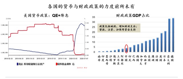 
          
            货币政策宽松，债券市场走强，政金债券ETF（511520）迎来8连涨
        