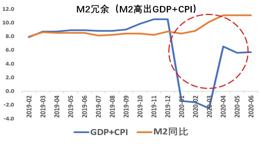 
          
            货币政策宽松，债券市场走强，政金债券ETF（511520）迎来8连涨
        