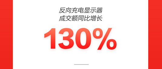 供销大集9.85%涨停 成交额超31亿