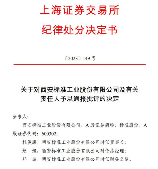 
          
            因财务数据披露不准确 华立股份及相关责任人收警示函
        