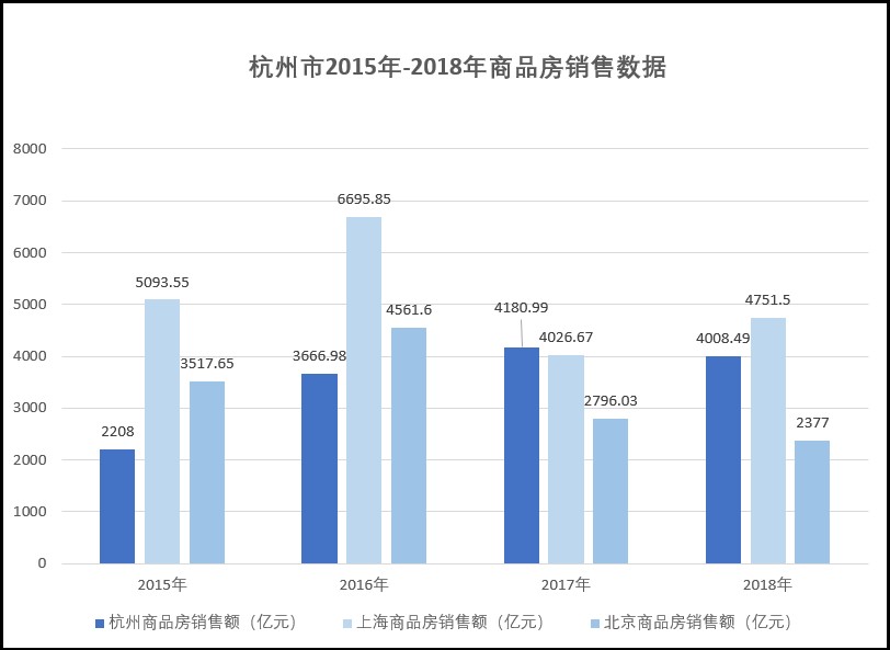 
          
            大湾区财经早参丨前10月广东进出口总值同比增长10.6%；香港50余家建造企业组团来粤揽才
        