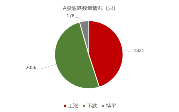 化债提振信用债市场情绪，城投债又被抢购，机构“惜售”