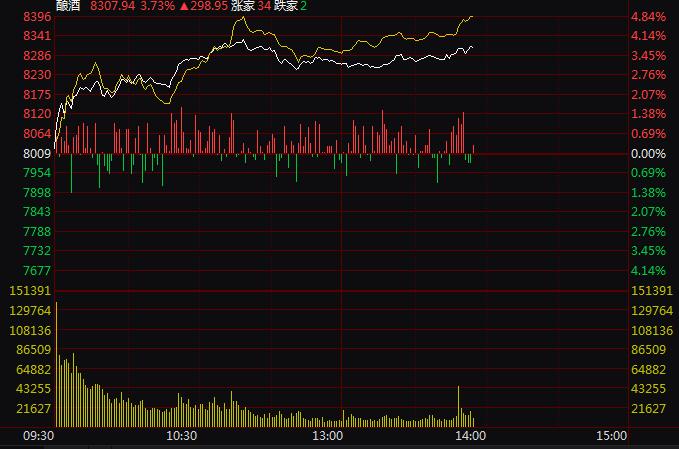 
          
            港股科技三季报来临，机构称“便宜才是硬道理”！恒生科技指数ETF（513180）大幅回调
        