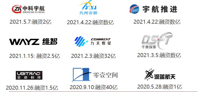 明日主题前瞻丨双11快递业务量超7亿件；航天科技集团签下近600亿元大单