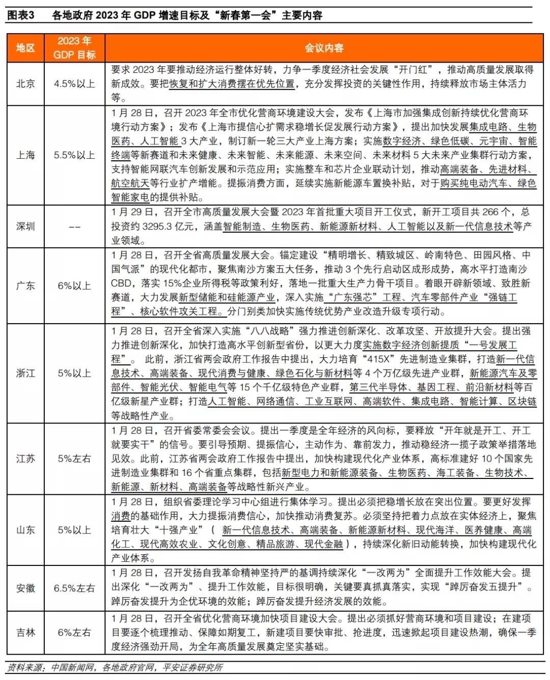 
          
            2023年券商公益性支出6.89亿元，这5家证券公司全年支出超4000万元
        