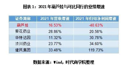 
          
            成交量突破50亿元创所有A500产品上市以来新高！资金抢筹A500ETF基金（512050）
        