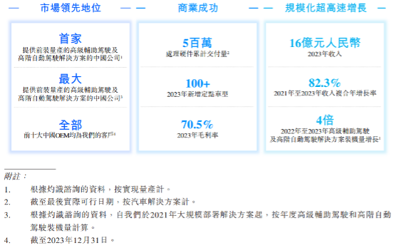 二四六香港管家婆生肖表_智能AI深度解析_好看视频版v32.208