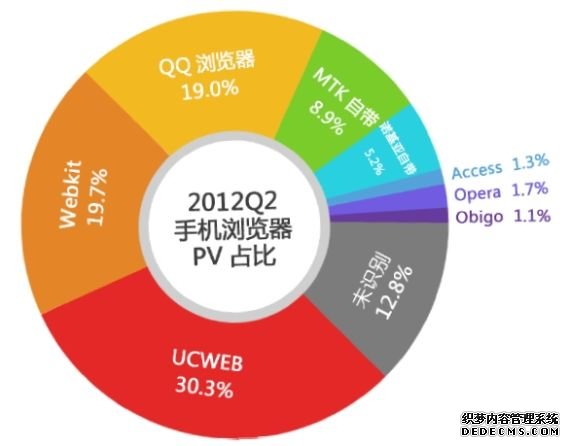 777778888精准跑狗_智能AI深度解析_百度移动统计版.213.1.561