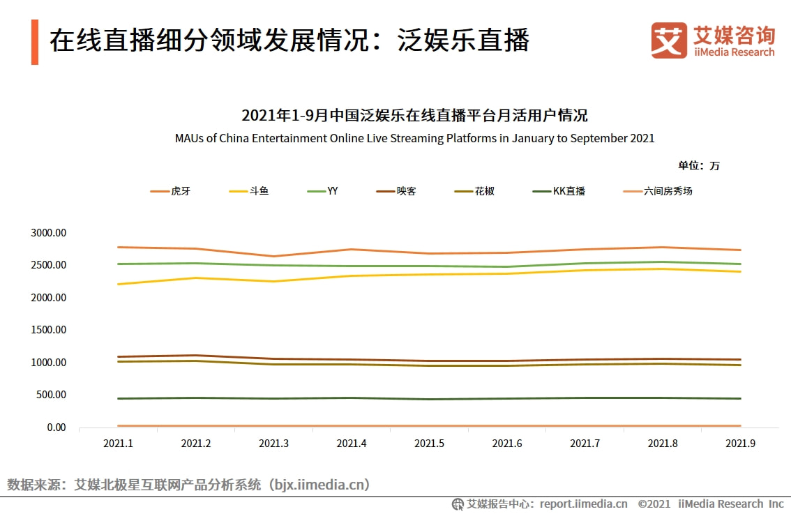 疯狂体育做的直播_智能AI深度解析_好看视频版v32.26.71