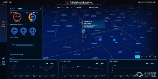 2024澳门特马今晚开奖06期_智能AI深度解析_百度移动统计版.223.477