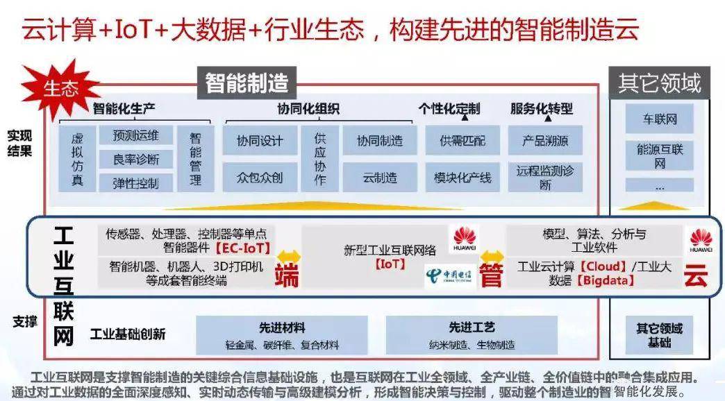 二四六香港免费开将记录_智能AI深度解析_爱采购版v47.08.175