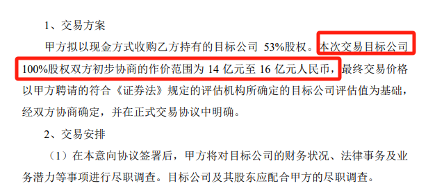 
          
            华海诚科拟拿下华威电子100%股权 后者股东此前刚终止与德邦科技“收购”事项
        