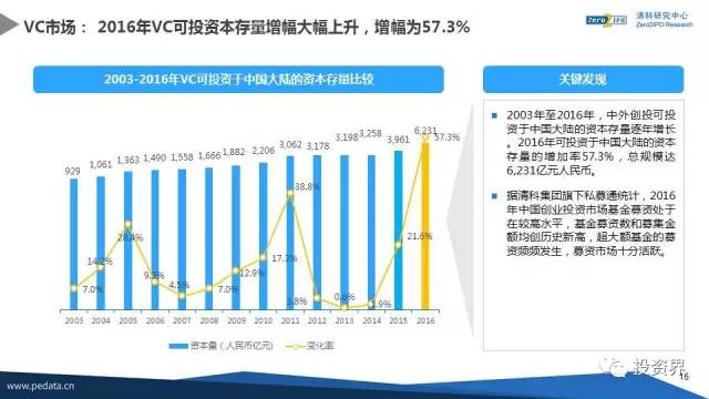 
          
            华海诚科拟拿下华威电子100%股权 后者股东此前刚终止与德邦科技“收购”事项
        