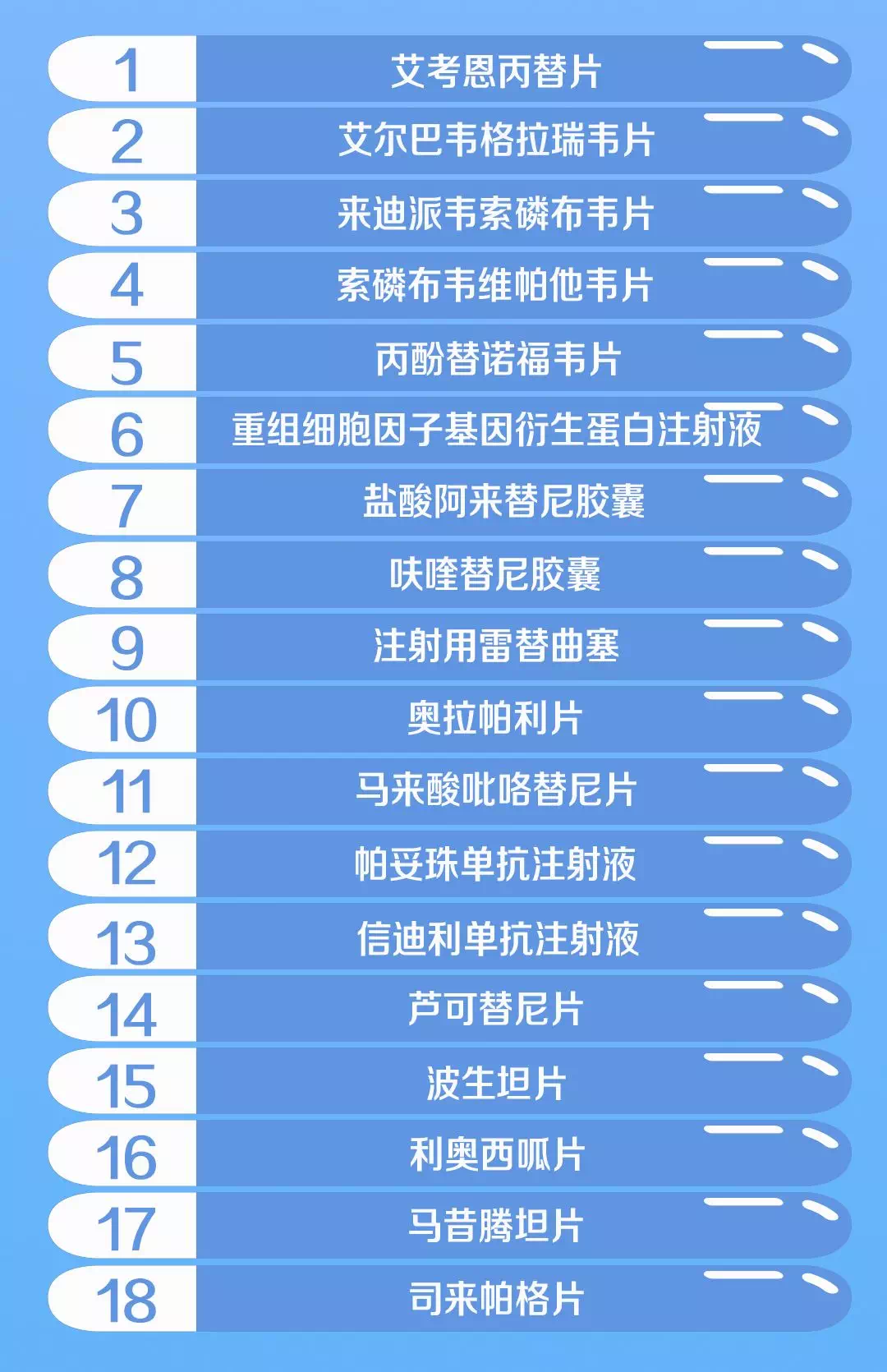 
          
            医药早参｜医保基金预付新政出炉 12日医药板块集体躁动
        