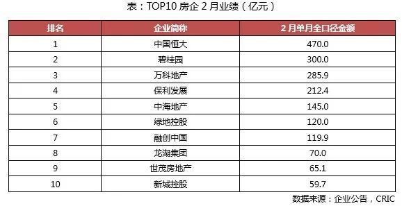 
          
            房产早参｜广州房票可购买全市范围内可售新建商品房；中国恒大清盘聆讯或延期至明年2月20日
        