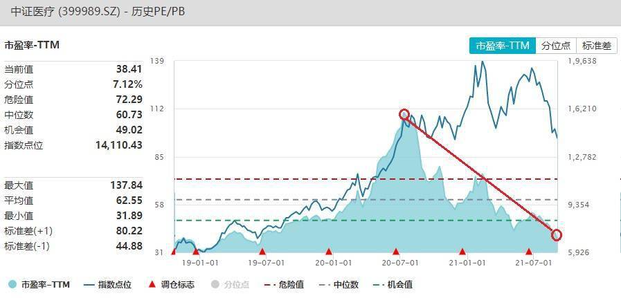 
          
            A500指数ETF（560610）上市来规模、流动性持续领跑沪市同类
        